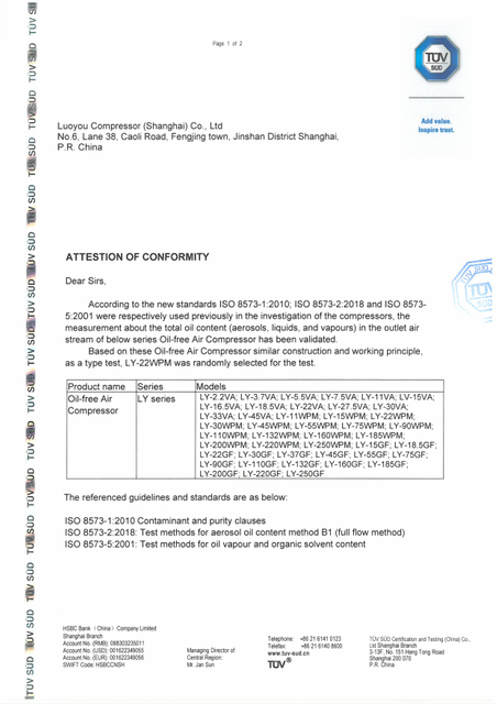 Rapporto TUV Classe 0 2022-10-26_page-0001